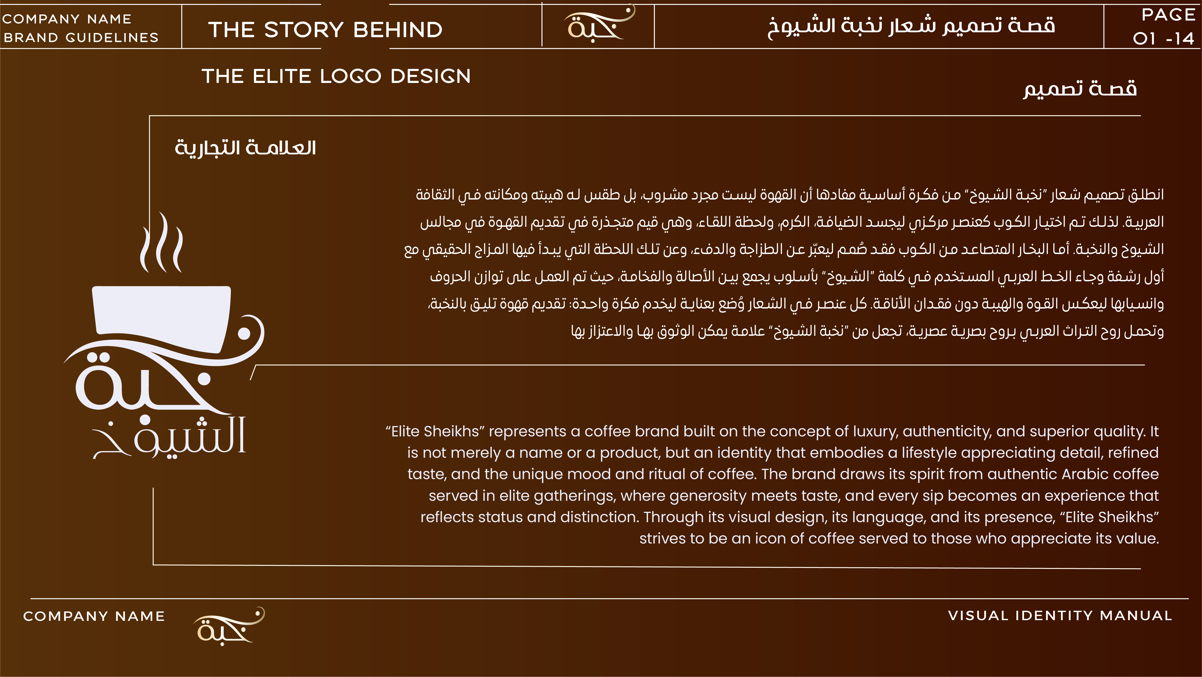 دليل الهوية - صفحة 13